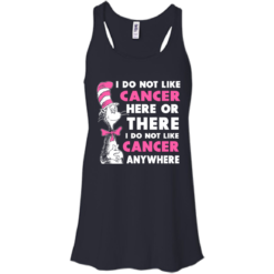 image 1031 247x247px I Do Not Like Cancer Here Or There Or Anywhere T Shirt
