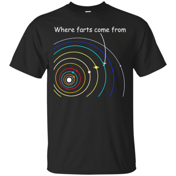 image 1107 600x600px Where Farts Come From Solar System T Shirts, Sweaters, Hoodies