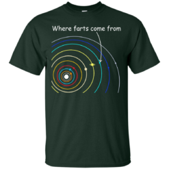 image 1108 247x247px Where Farts Come From Solar System T Shirts, Sweaters, Hoodies