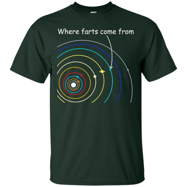 image 1108 600x600px Where Farts Come From Solar System T Shirts, Sweaters, Hoodies