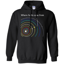 image 1109 247x247px Where Farts Come From Solar System T Shirts, Sweaters, Hoodies