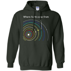 image 1110 247x247px Where Farts Come From Solar System T Shirts, Sweaters, Hoodies