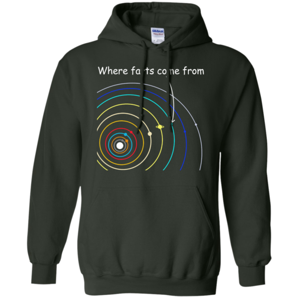 image 1110 600x600px Where Farts Come From Solar System T Shirts, Sweaters, Hoodies