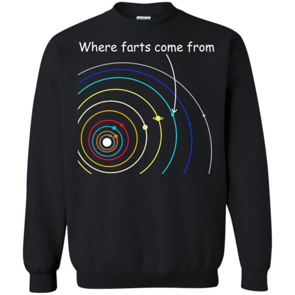image 1111 600x600px Where Farts Come From Solar System T Shirts, Sweaters, Hoodies