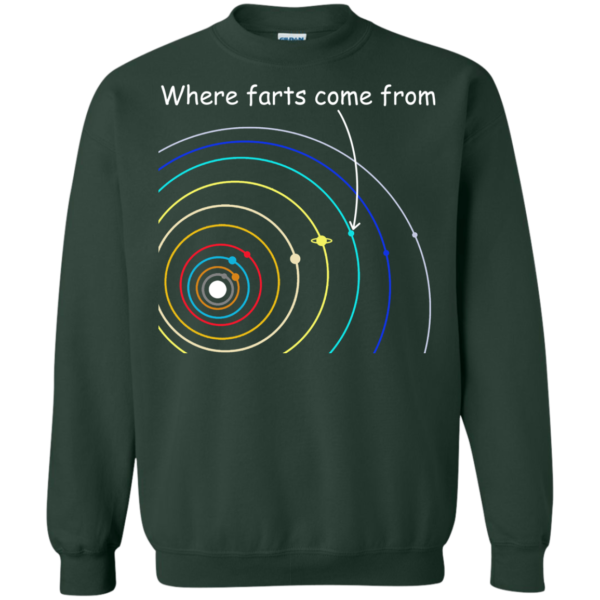 image 1112 600x600px Where Farts Come From Solar System T Shirts, Sweaters, Hoodies