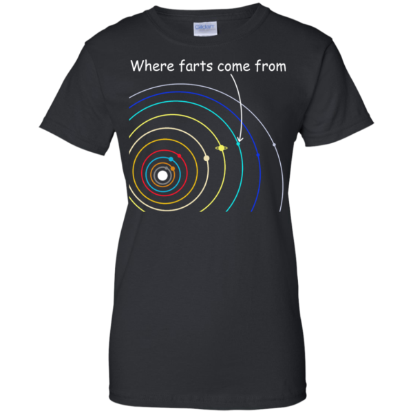 image 1113 600x600px Where Farts Come From Solar System T Shirts, Sweaters, Hoodies
