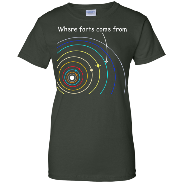 image 1114 600x600px Where Farts Come From Solar System T Shirts, Sweaters, Hoodies