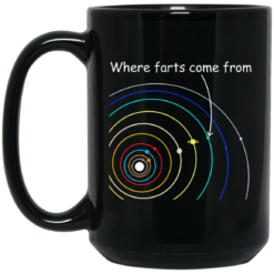 image 1116 247x247px Where Farts Came From Coffee Mug Tea