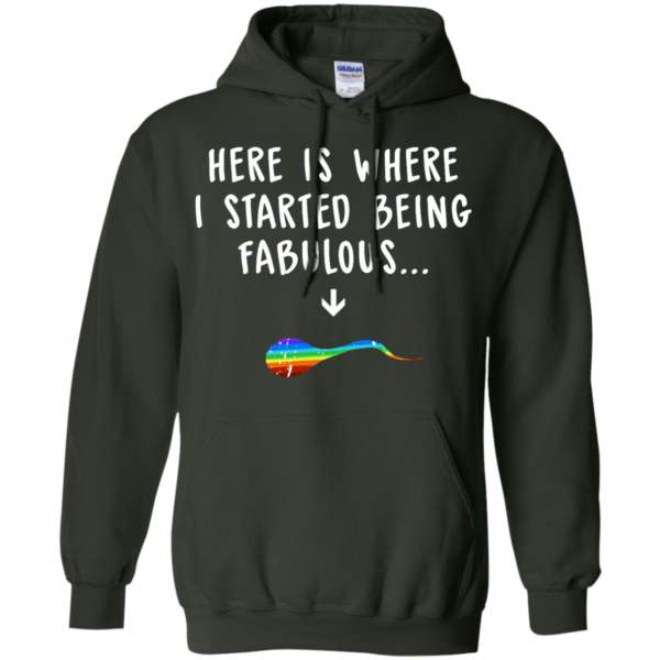image 679 600x600px Here Is Where I Started Being Fabulous T Shirts, Hoodies