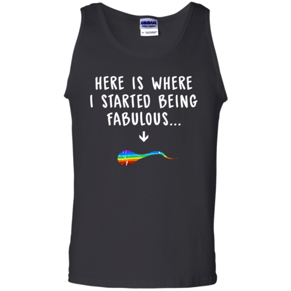 image 680 600x600px Here Is Where I Started Being Fabulous T Shirts, Hoodies