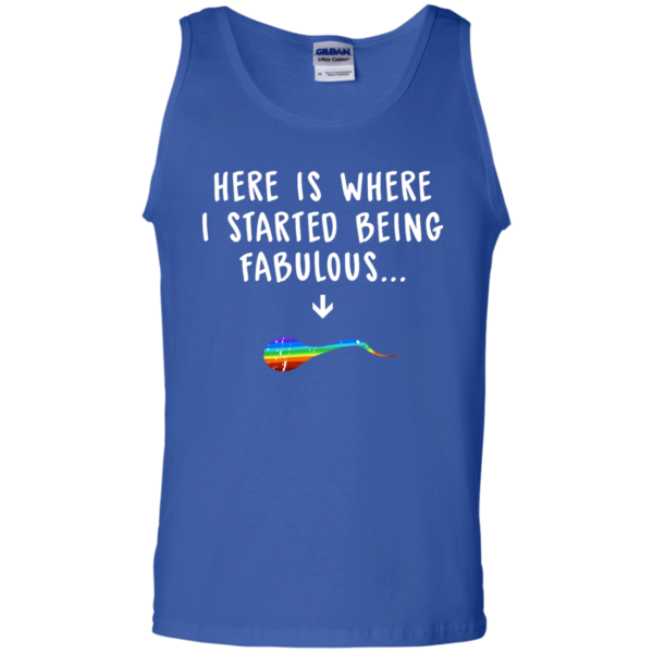 image 681 600x600px Here Is Where I Started Being Fabulous T Shirts, Hoodies
