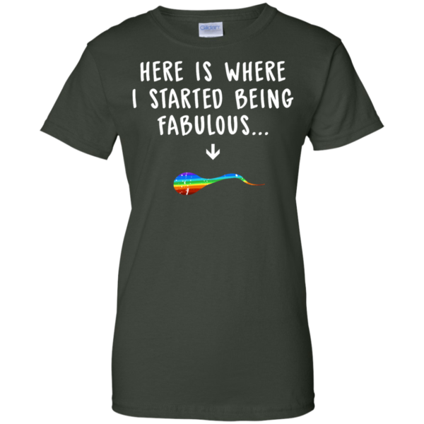 image 683 600x600px Here Is Where I Started Being Fabulous T Shirts, Hoodies