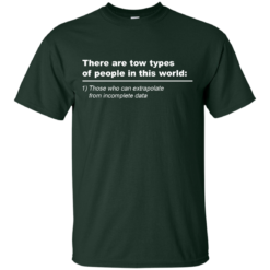 image 717 247x247px There Are Tow Types Of People In This World T Shirts, Hoodies