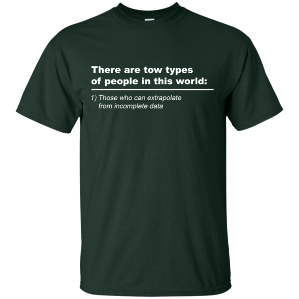 image 717 600x600px There Are Tow Types Of People In This World T Shirts, Hoodies