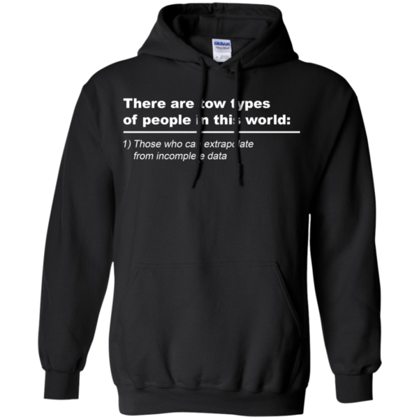 image 718 600x600px There Are Tow Types Of People In This World T Shirts, Hoodies