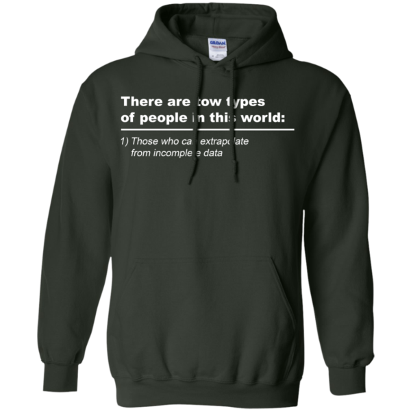 image 719 600x600px There Are Tow Types Of People In This World T Shirts, Hoodies