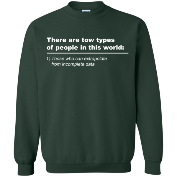 image 721 600x600px There Are Tow Types Of People In This World T Shirts, Hoodies