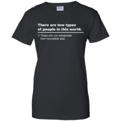 image 722 247x247px There Are Tow Types Of People In This World T Shirts, Hoodies