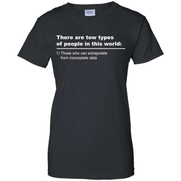 image 722 600x600px There Are Tow Types Of People In This World T Shirts, Hoodies