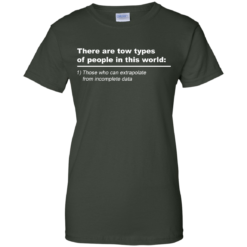 image 723 247x247px There Are Tow Types Of People In This World T Shirts, Hoodies