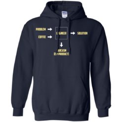 image 486 247x247px Engineering Sarcasm By Product T Shirts, Hoodies
