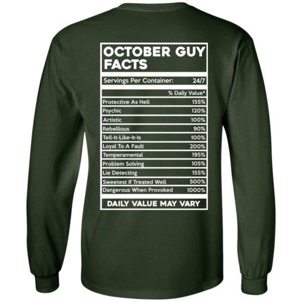 image 621 600x600px October Guy Facts Servings Per Container 24/7 T Shirts, Hoodies, Tank Top
