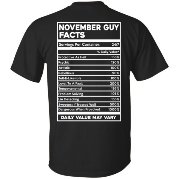 image 629 600x600px November Guy Facts Servings Per Container 24/7 T Shirts