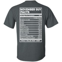 image 631 247x247px November Guy Facts Servings Per Container 24/7 T Shirts