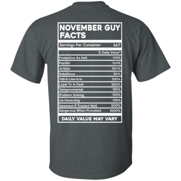 image 631 600x600px November Guy Facts Servings Per Container 24/7 T Shirts