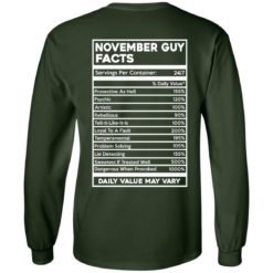 image 633 247x247px November Guy Facts Servings Per Container 24/7 T Shirts