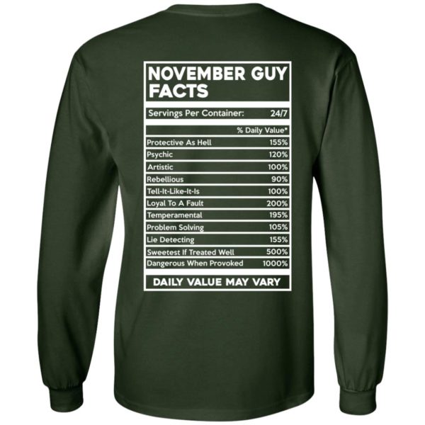 image 633 600x600px November Guy Facts Servings Per Container 24/7 T Shirts