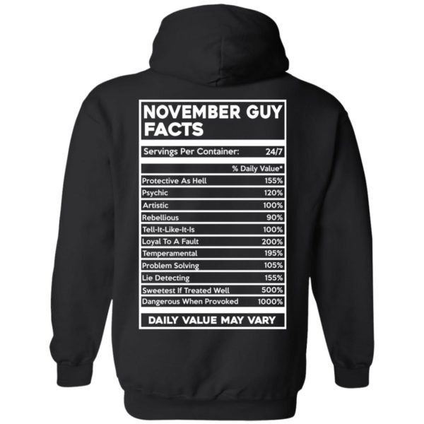 image 635 600x600px November Guy Facts Servings Per Container 24/7 T Shirts