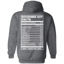image 637 247x247px November Guy Facts Servings Per Container 24/7 T Shirts
