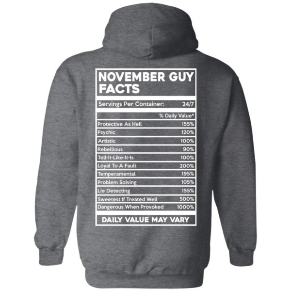 image 637 600x600px November Guy Facts Servings Per Container 24/7 T Shirts