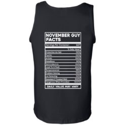 image 638 247x247px November Guy Facts Servings Per Container 24/7 T Shirts