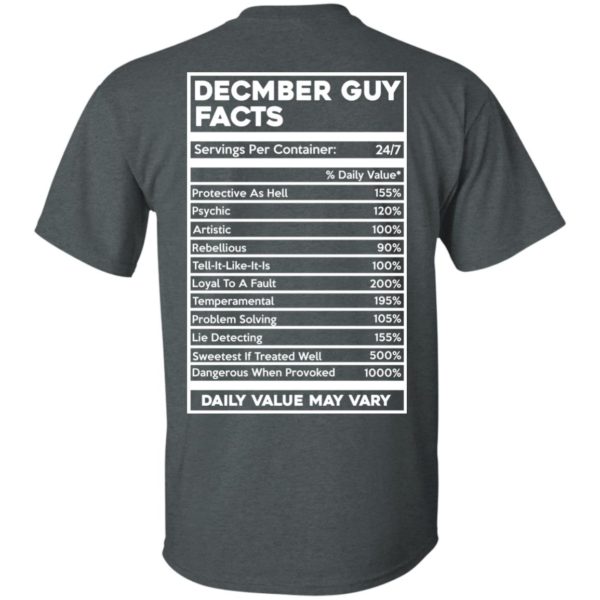 image 642 600x600px December Guy Facts Servings Per Container 24/7 T Shirts