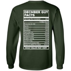 image 645 247x247px December Guy Facts Servings Per Container 24/7 T Shirts