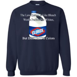 image 1577 247x247px The Law System Is Like Bleach Shirts, Hoodies, Tank