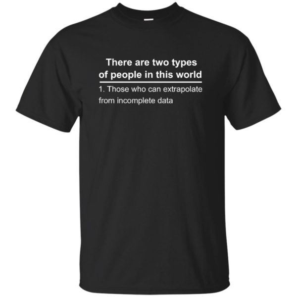 image 754 600x600px There Are Two Types Of People In This World Shirt, Tank, Hoodies