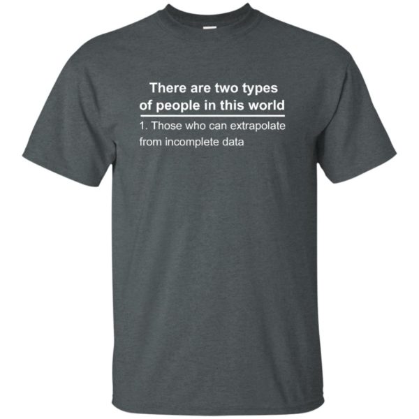 image 755 600x600px There Are Two Types Of People In This World Shirt, Tank, Hoodies