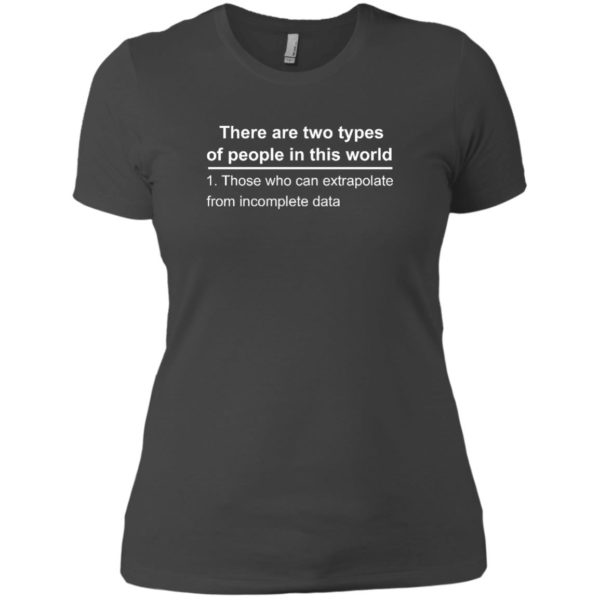 image 761 600x600px There Are Two Types Of People In This World Shirt, Tank, Hoodies