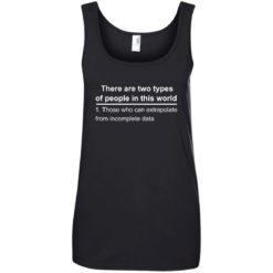 image 763 247x247px There Are Two Types Of People In This World Shirt, Tank, Hoodies