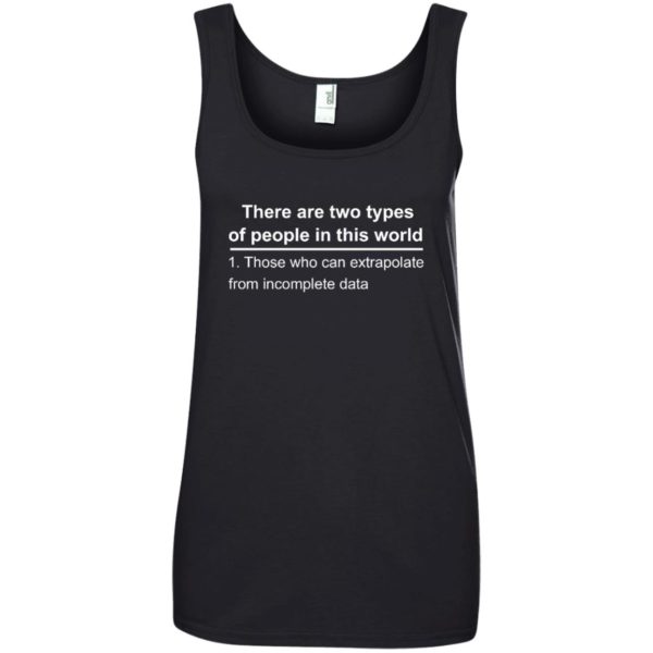 image 763 600x600px There Are Two Types Of People In This World Shirt, Tank, Hoodies
