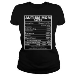 Autism Mom Facts Ladies