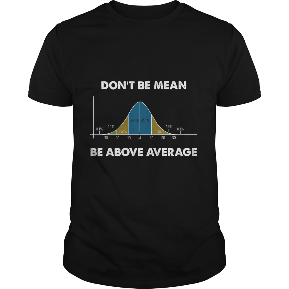 Don't Be Mean Be Above Average Funny Math Lover Gift Shirt