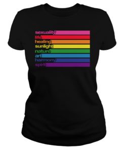 Pride Meaning of Rainbow Colors LGBT Ladies